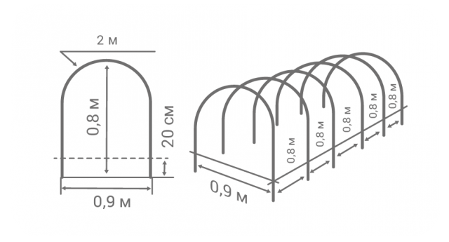 Парник из агроволокна мини-теплица Agreen, 5м / 0,8м / 0,9м